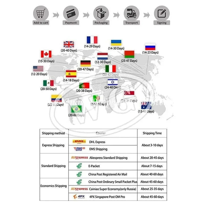 Naruto Anime Decoration Painting Naruto Kakashi Uchiha Itachi Xiao Organizes Posters, Entrance Paintings, Murals