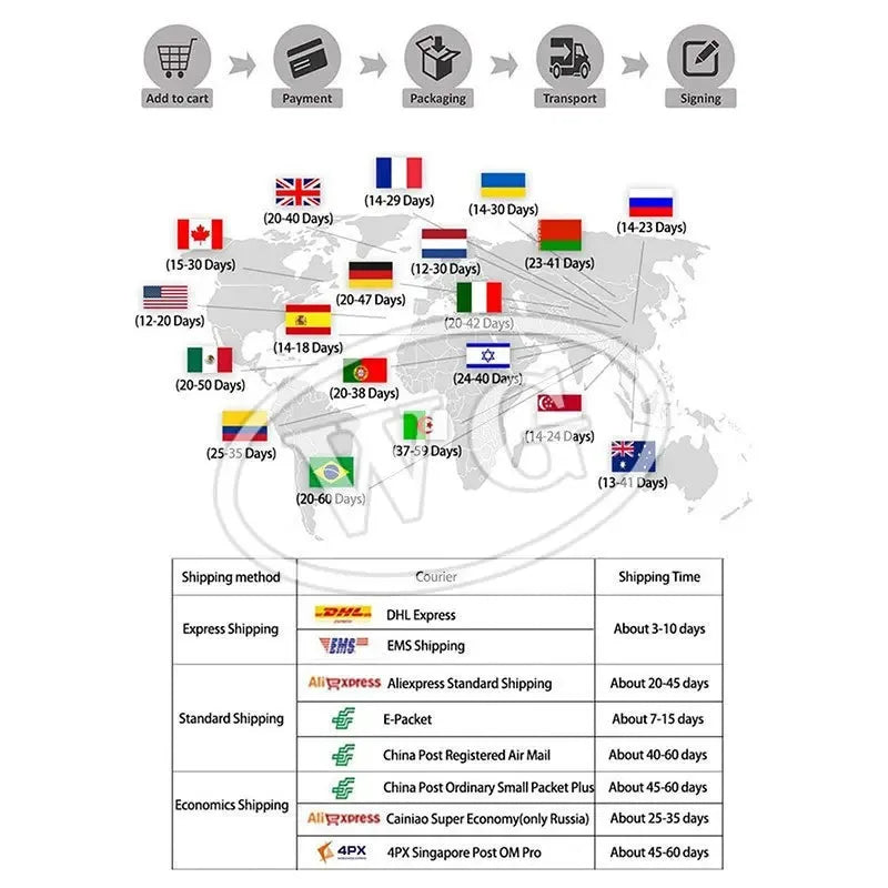 Naruto Family Portrait Decoration Painting Organized By Naruto Sasuke Xiao for Hanging Paintings Kid's Bedroom Bedside Mural